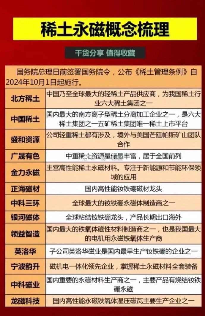 中国稀土股票代码，深度解析与观点阐述