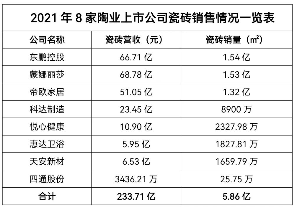 浴室柜定制设计 第10页