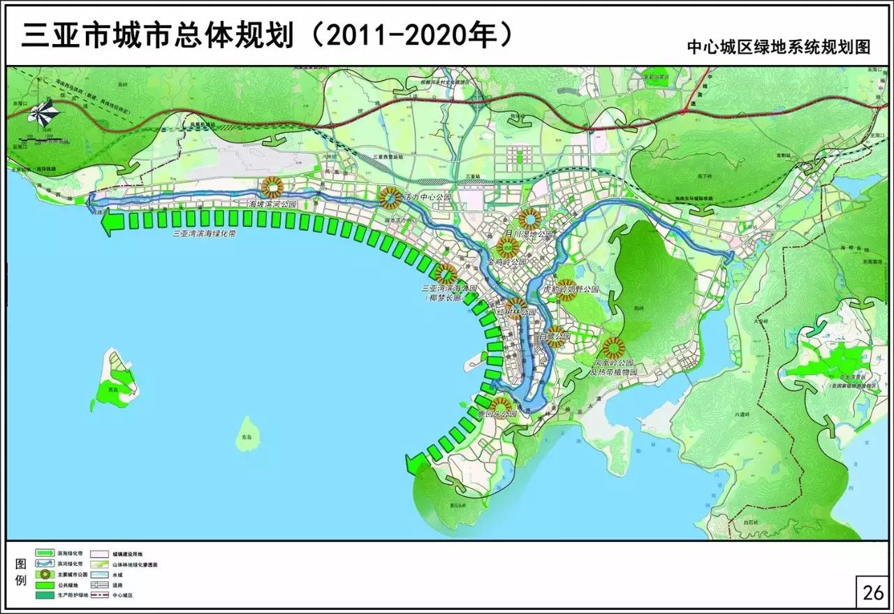 最新城镇规划解读