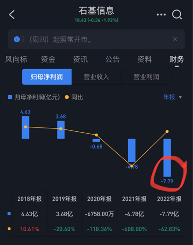 石基信息最新消息——入门指南