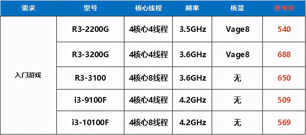 黔轮胎行情分析与购买指南