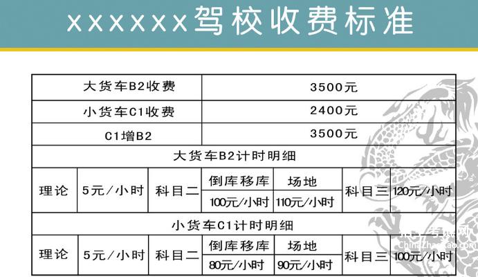 上海学车最新报价——一篇文章带你了解学车费用