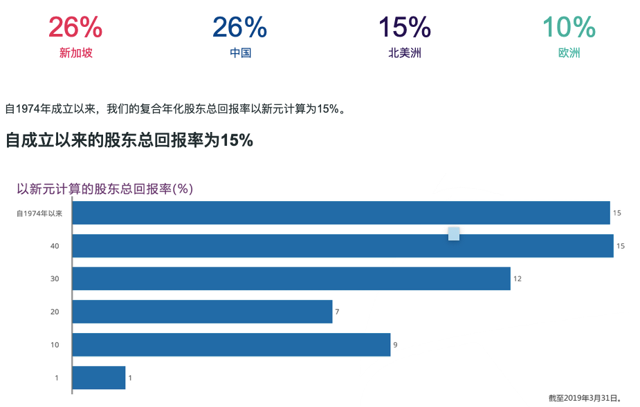 建设银行股票行情，时代的见证与金融巨头的崛起