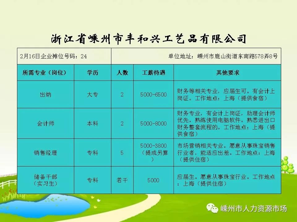 新昌招聘信息大揭秘📢🚀