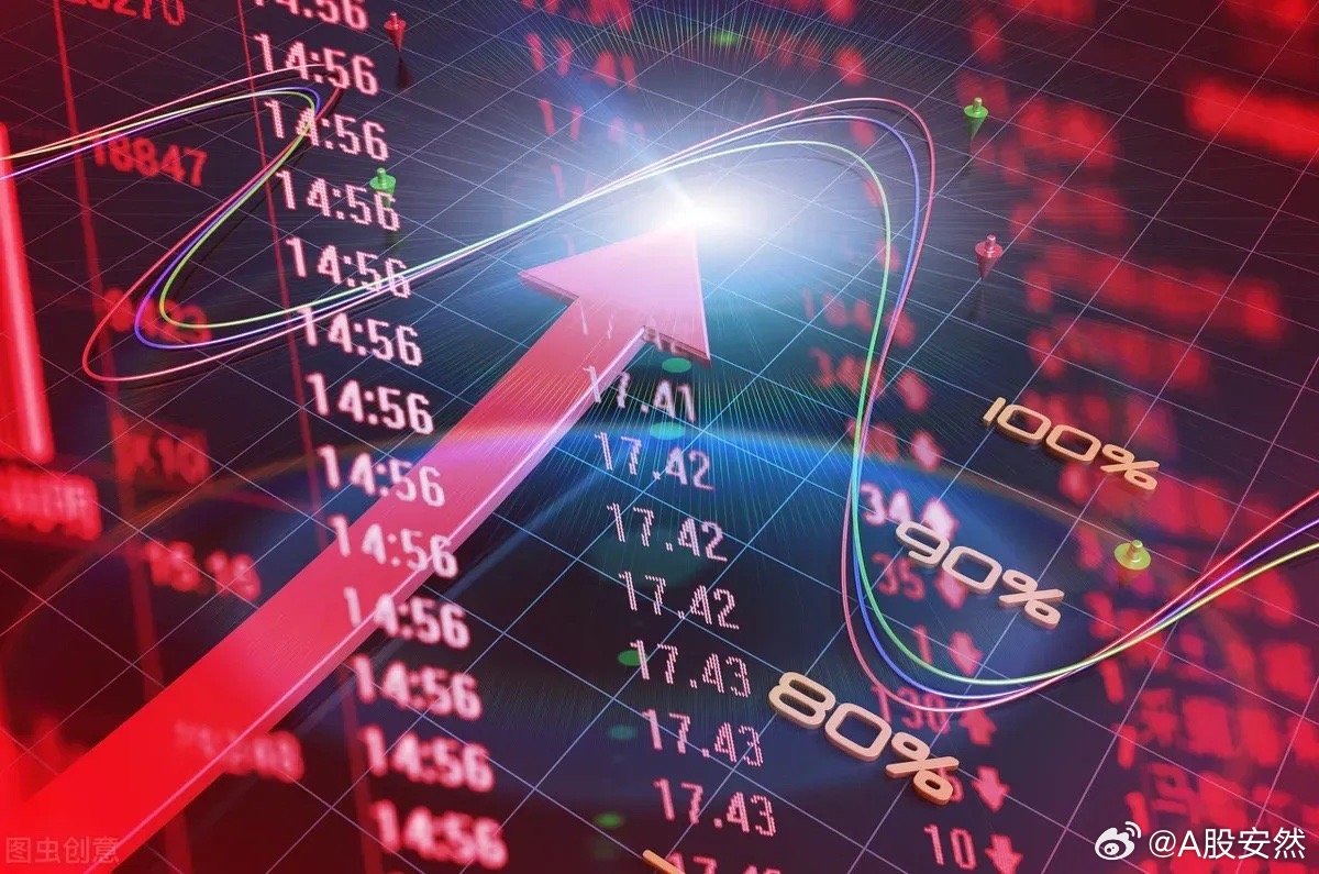 千元股票有哪些?揭秘科技新贵,引领未来投资风潮!