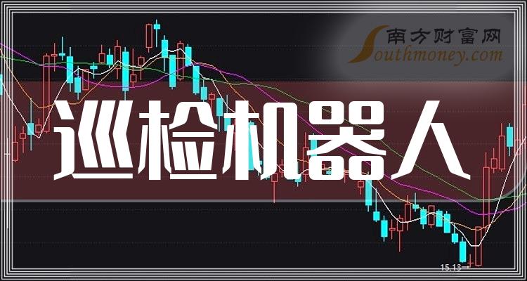 揭秘机器人产业热门股票,你绝对不能错过!