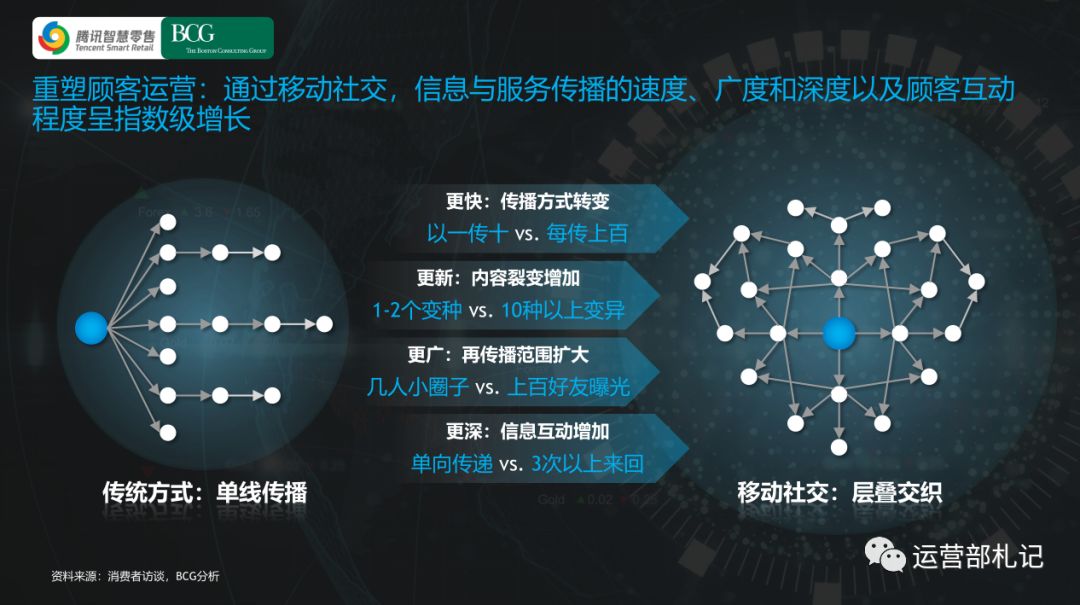 最新QQ协议解读,一场观点与立场的博弈
