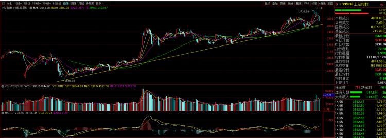 大东海A最新动态,多方观点分析与个人立场阐述