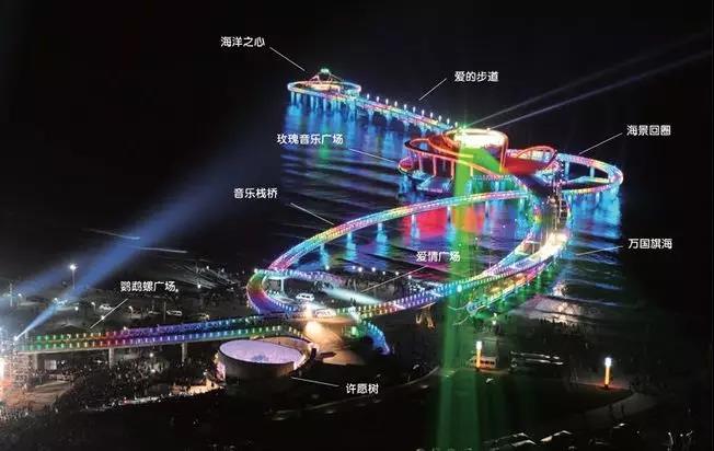 深圳最新交通管制区域,爱的导航与陪伴的旅程