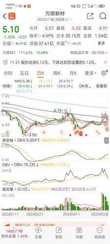万顺股份最新公告观点论述