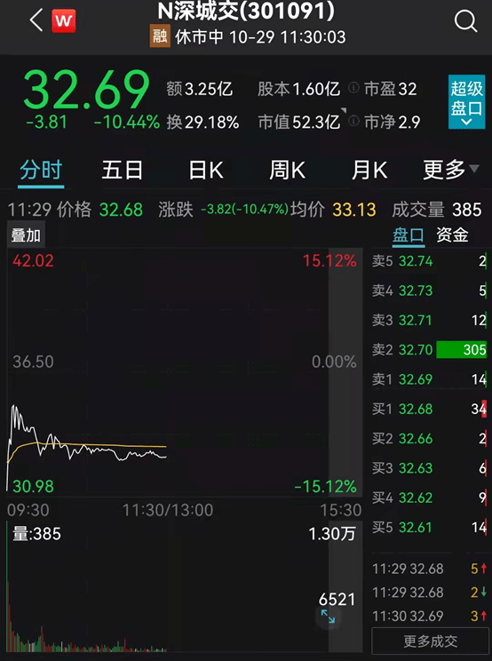 爱奇艺股票行情,数字娱乐巨头的崛起与挑战