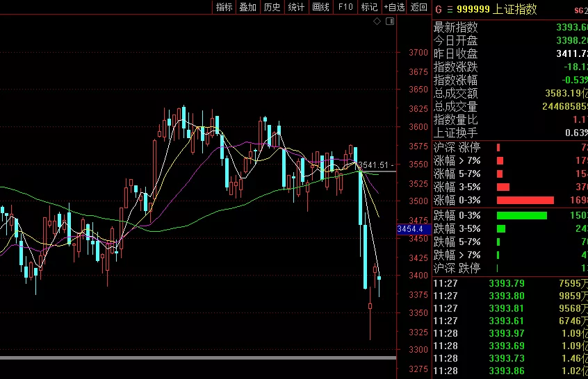 600802股票行情——引领科技潮流,揭秘股票新纪元的前沿体验