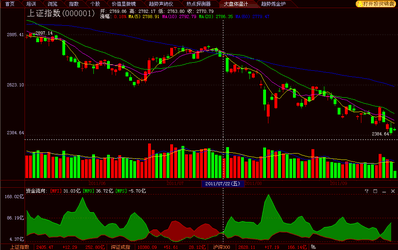 600802股票行情——引领科技潮流,揭秘股票新纪元的前沿体验