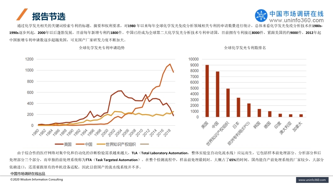 中国化学行业动态2025,化学的日常与家的温馨