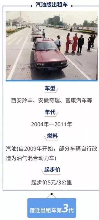 六安驾驶员招聘信息——探寻小巷中的独特风味