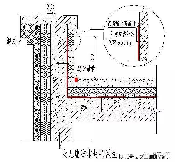 防水规范最新,建筑防水的关键要素与最新标准解读
