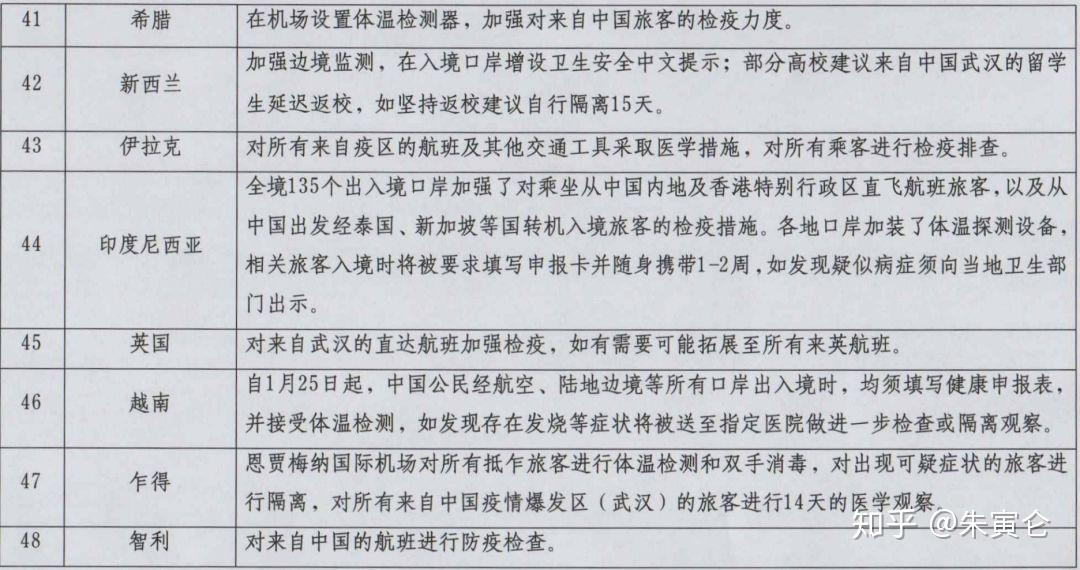 疫情病例最新,一场自然美景的旅行,寻找内心的平和宁静