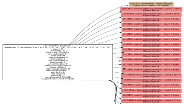 蓝奏吧更新,新特性、改进与未来展望