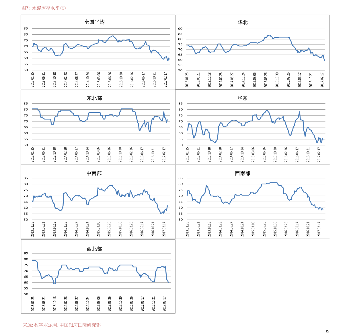 金属价格排名一览表,观点阐述