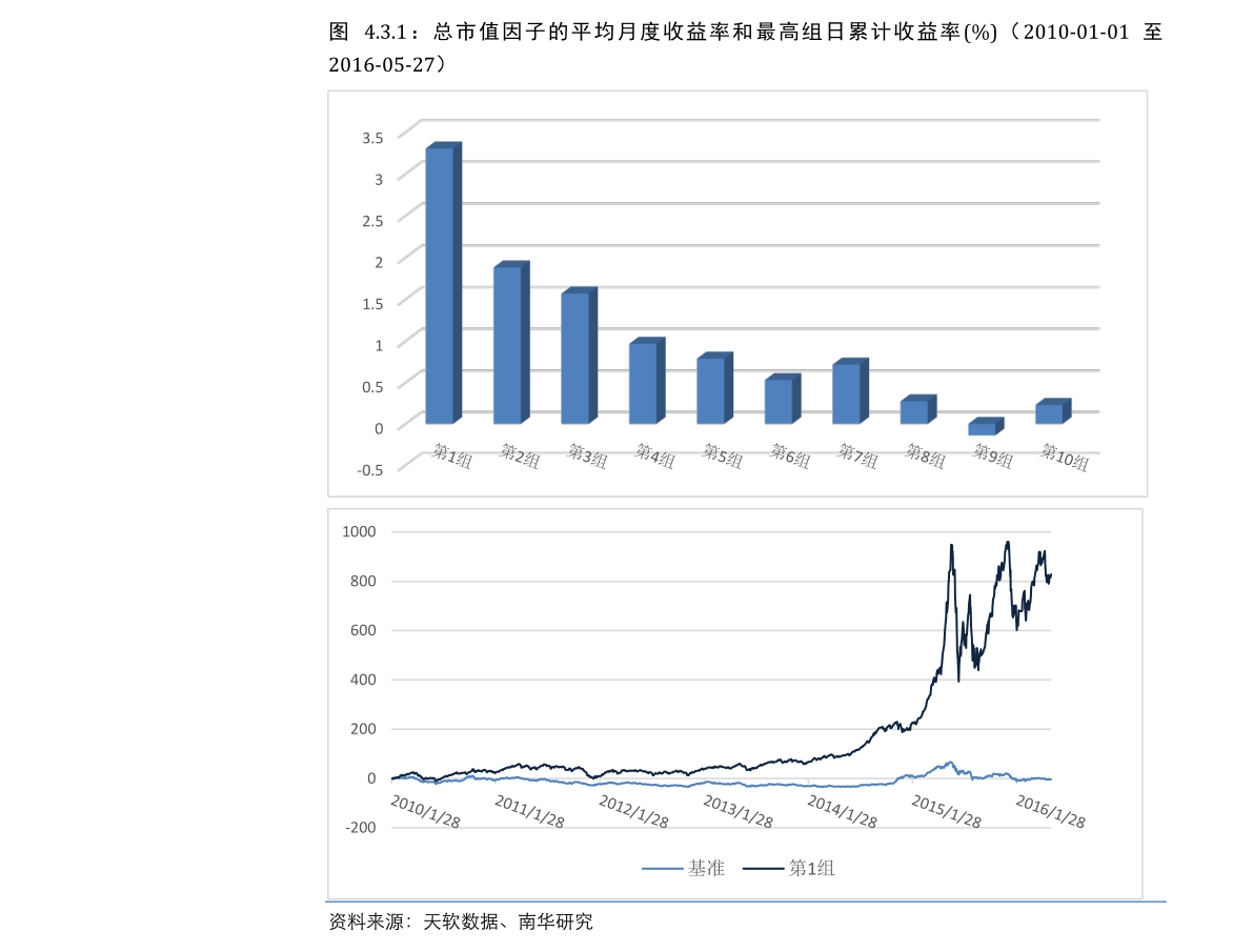 齐鲁银行股票,投资潜力与前景展望