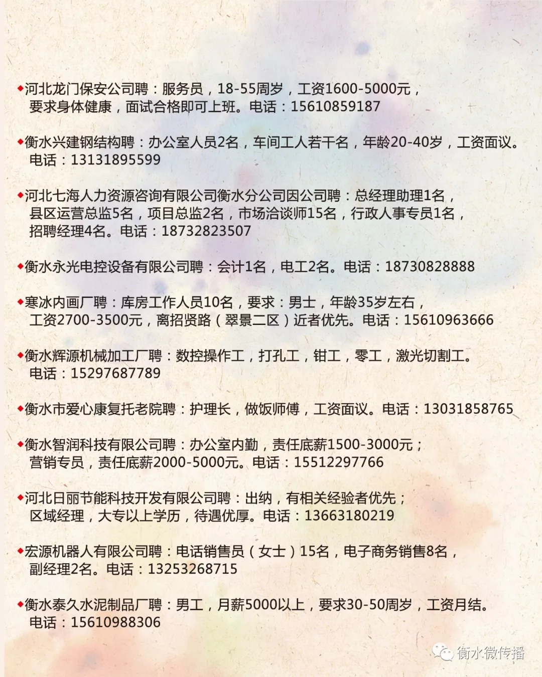 彩塘最新招聘,观点阐述与解析