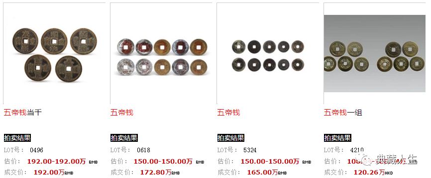 🌟五帝钱最新行情🌟