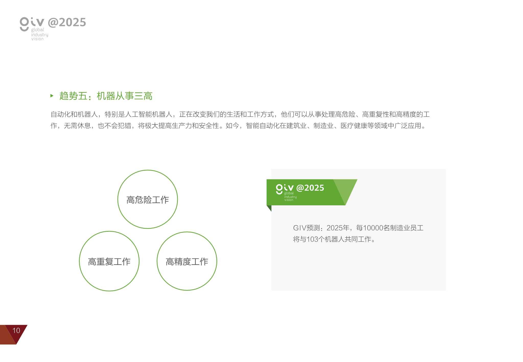 未来触手可及,2025年新款电动汽车展望