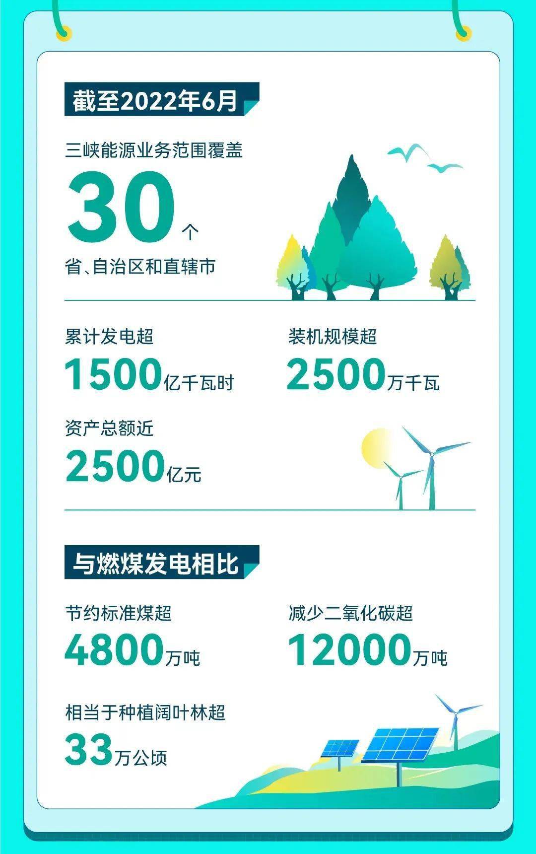 三峡新材最新公告,变化带来自信与成就感,励志前行!
