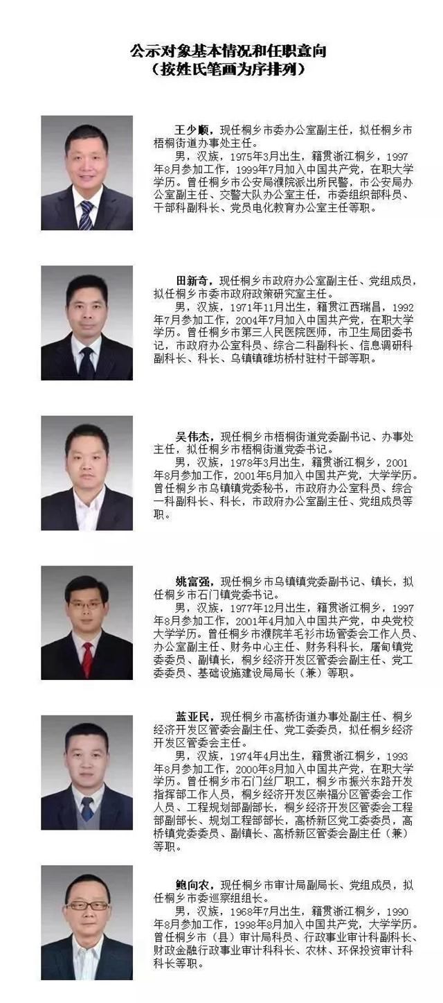 鄞州区最新干部公示——变化带来自信,成就铸就辉煌