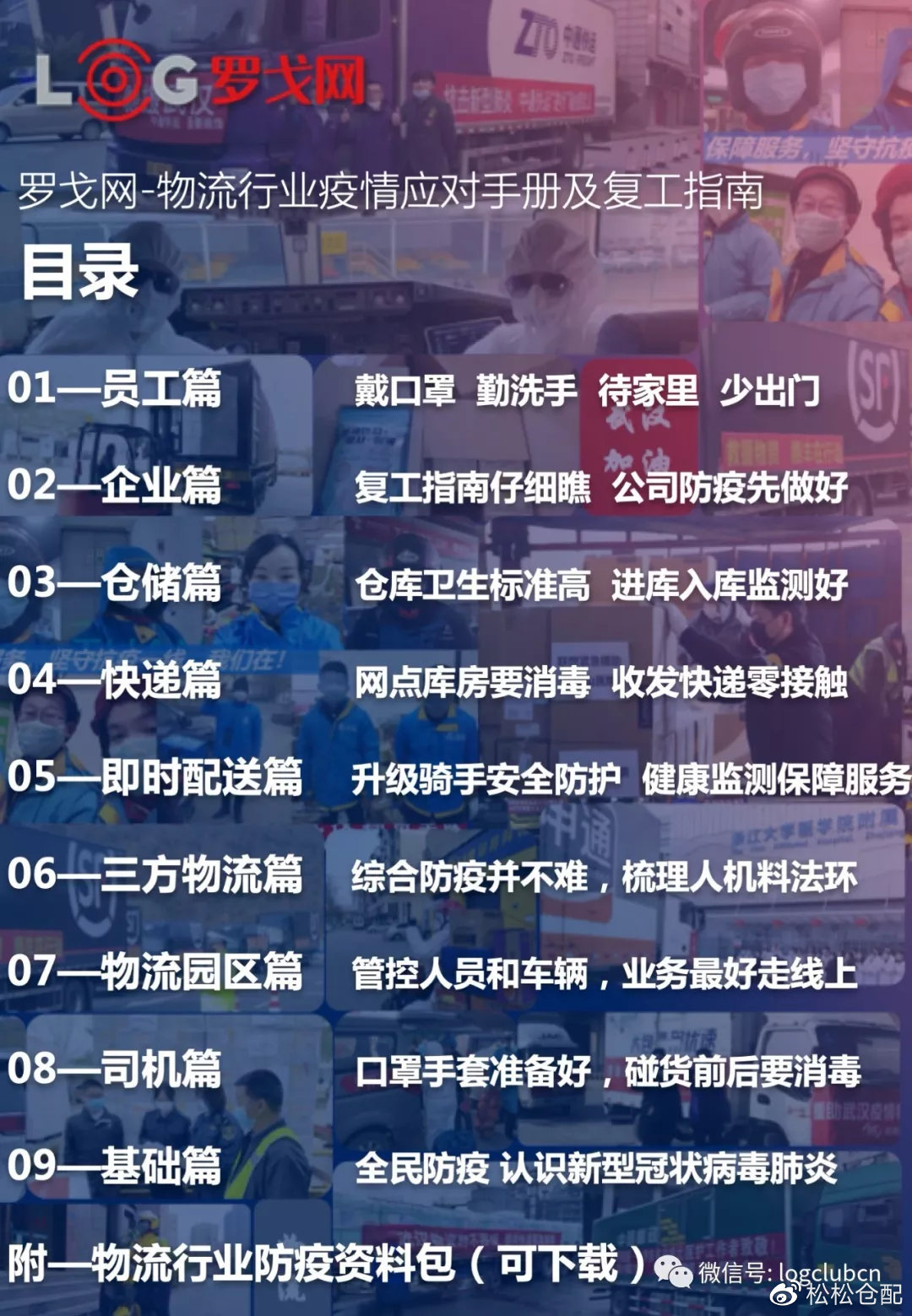 快递行业最新疫情动态步骤指南