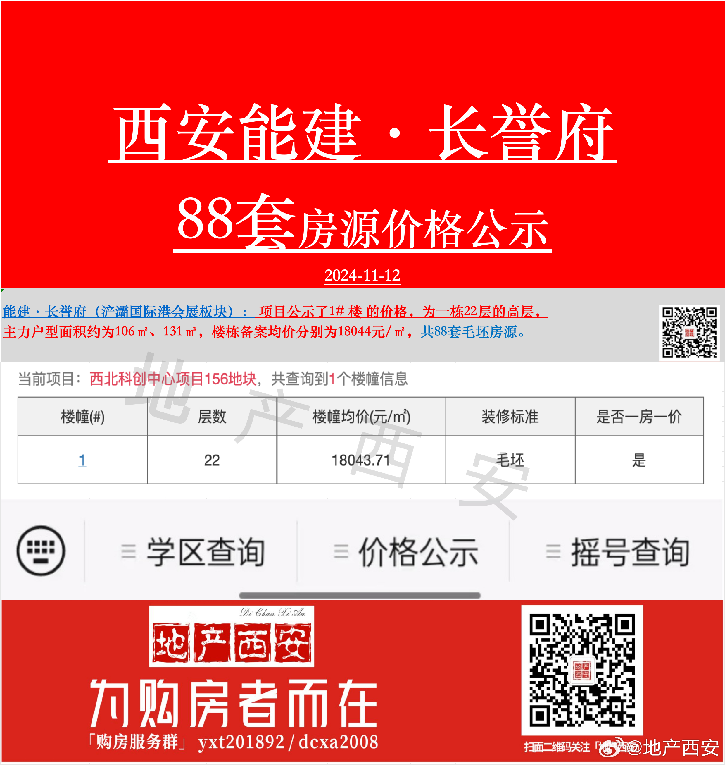 西安昌建城最新评价