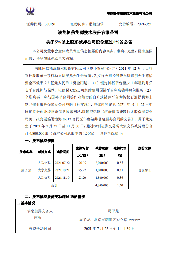 潜能恒信最新动态