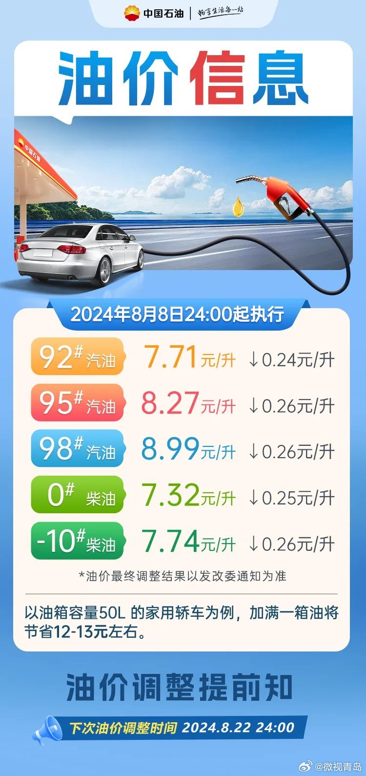 明日油价最新,小巷深处的独特风味探秘