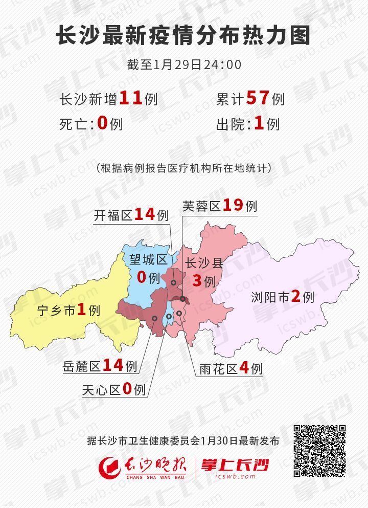 长沙肺炎最新概况