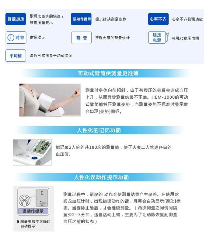 最新血压仪器,技术革新下的血压监测观点论述