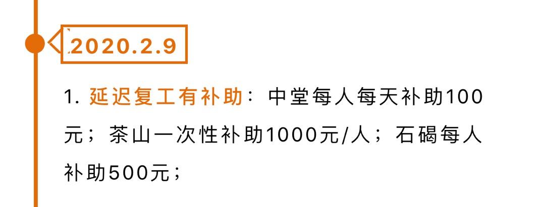 🔥中央最新补贴大揭秘🔥