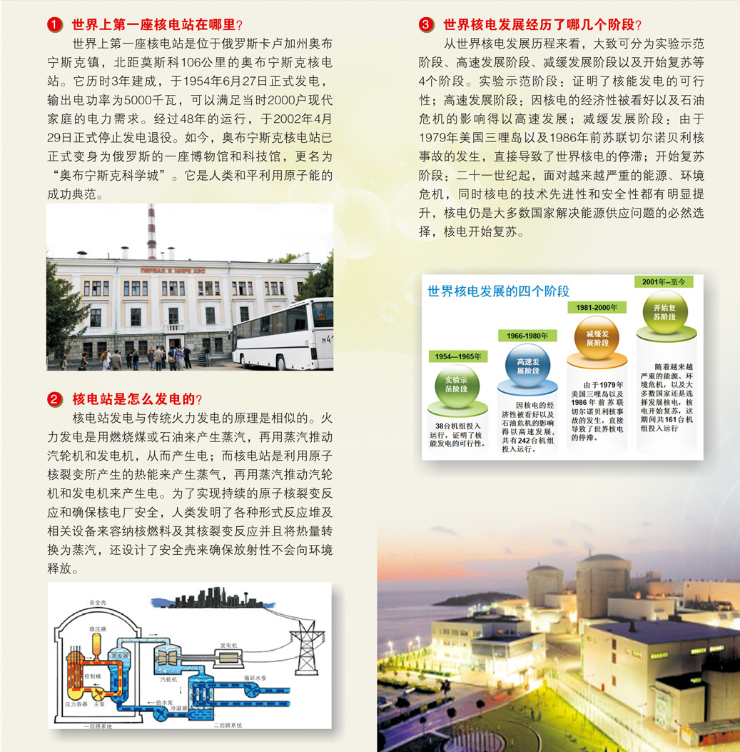 核基地最新,历史、进展与地位