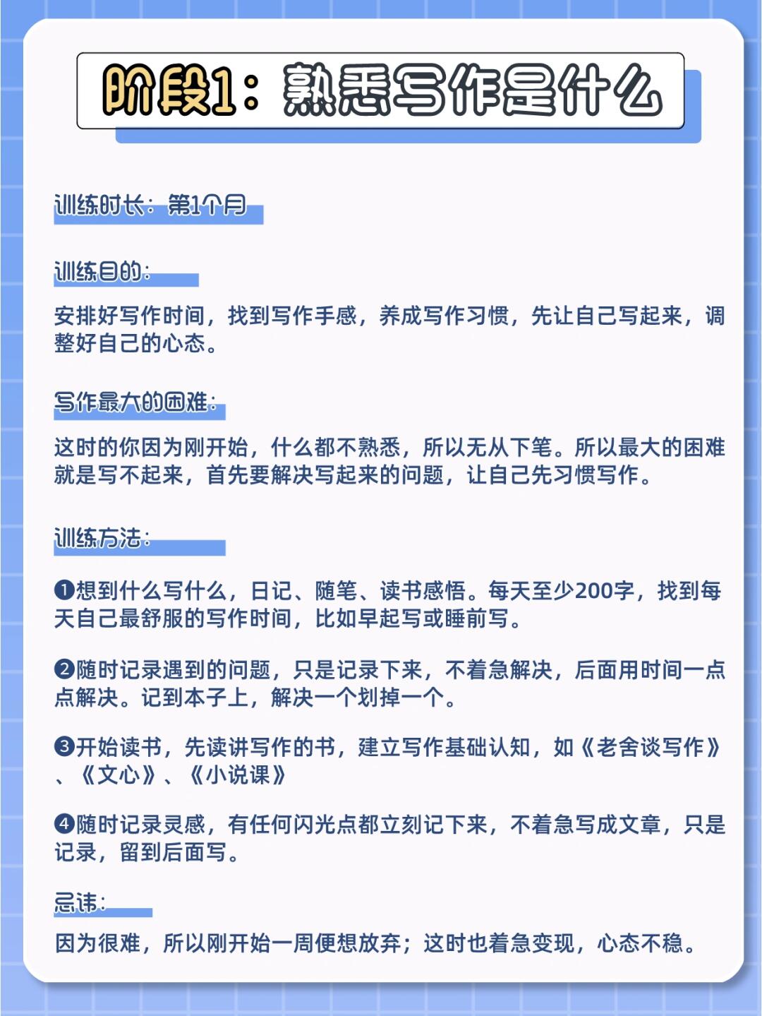 小说退烧最新,如何完成写作任务与技能提升的全面指南