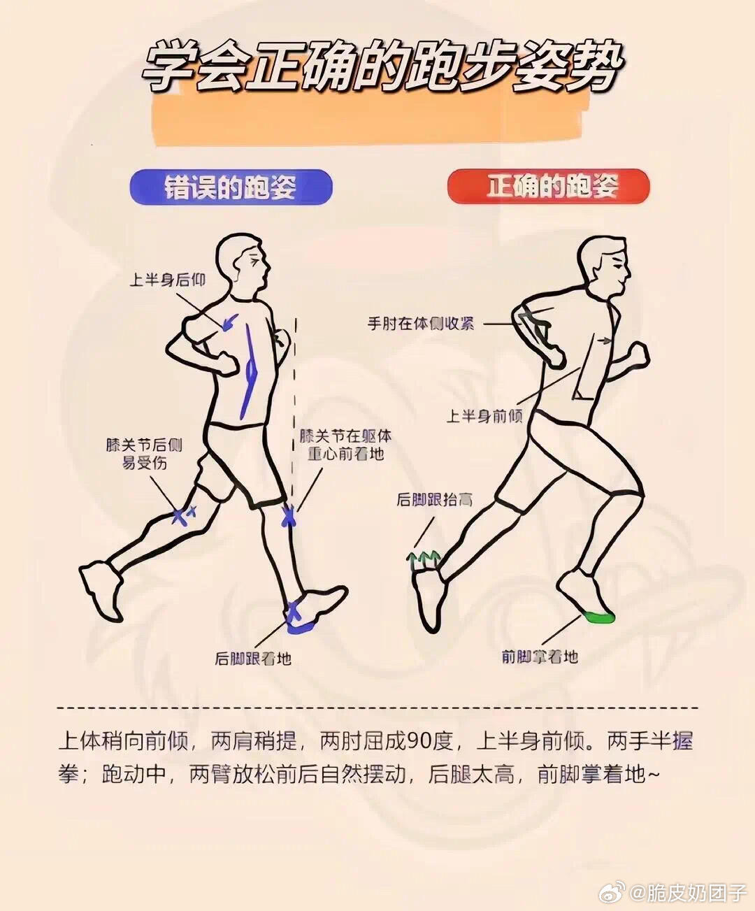 最新跑姿,踏上自然之旅,探索内心的宁静