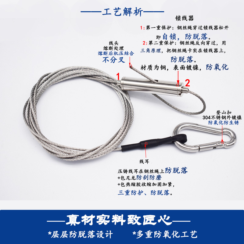 最新挂线科技产品介绍