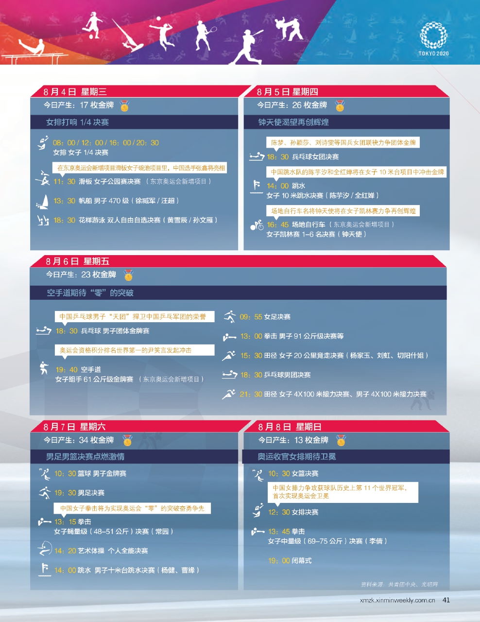 最新的奥运,参与奥运,体验奥运的详细步骤指南