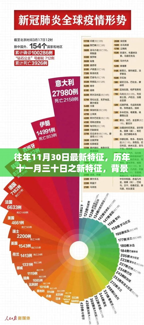 数图最新,背景、重要事件与地位的深度剖析