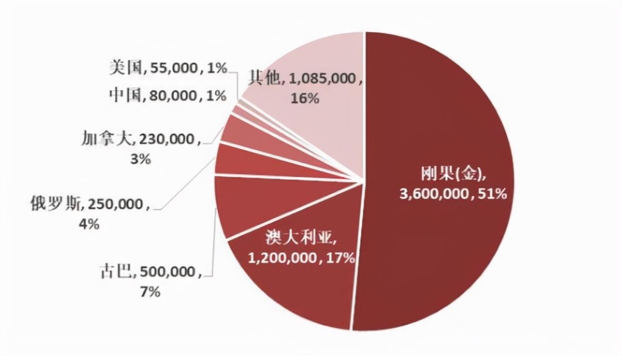 数图最新,背景、重要事件与地位的深度剖析