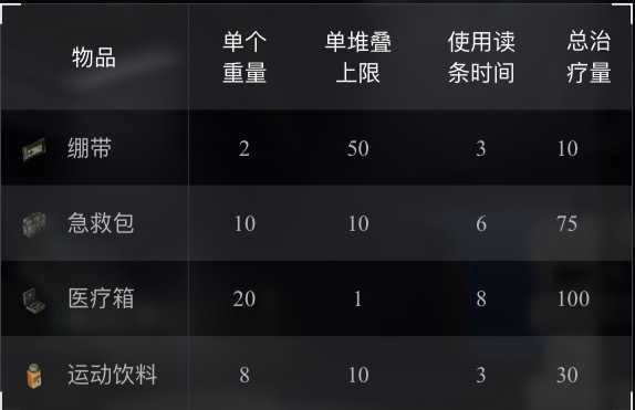 游戏技巧最新,掌握策略,赢取大奖的机会更大