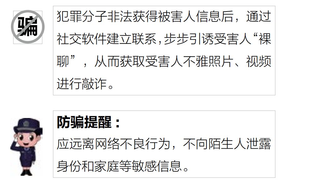 最新骗术警惕,保护自我,防范网络欺诈