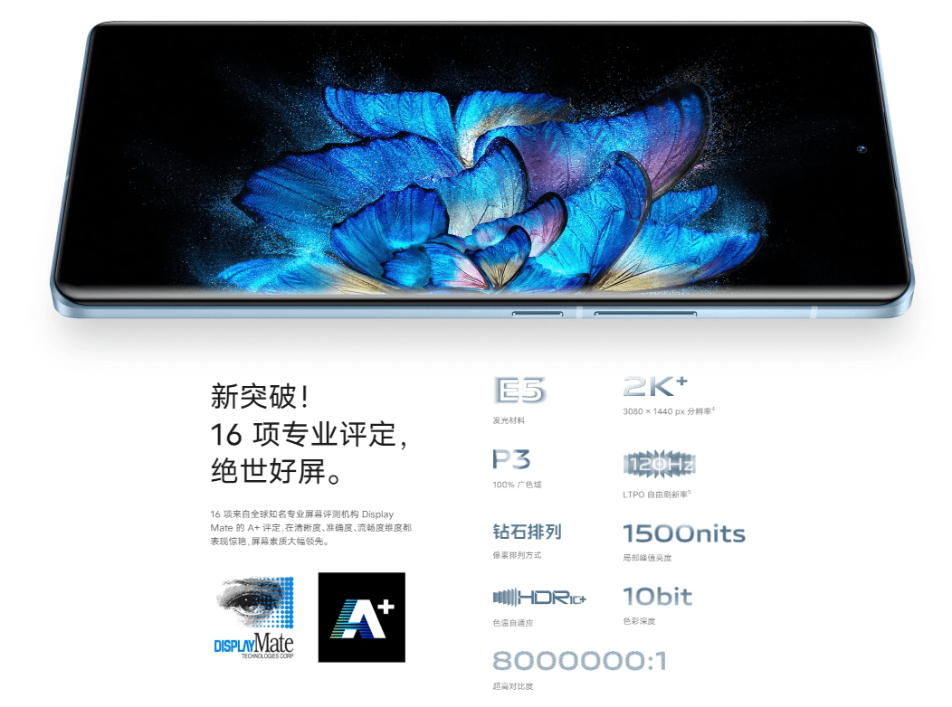 最新屏幕手机,技术革新与用户体验的交融