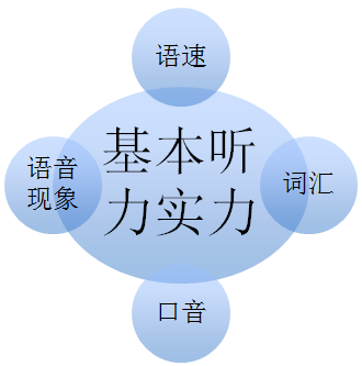 微微一笑 第2页