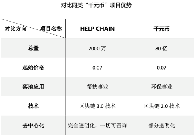 帮呗最新价格,深度解析与探讨
