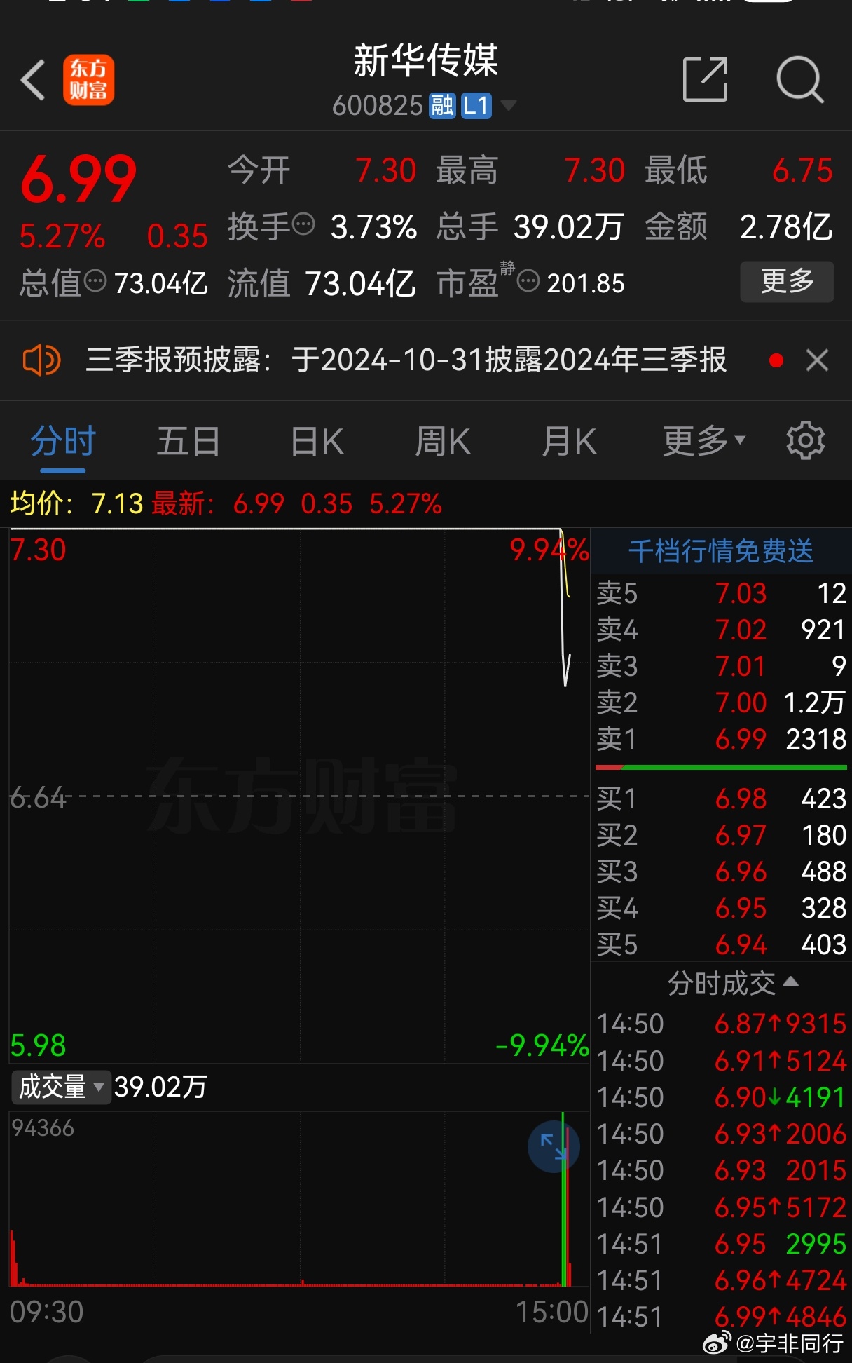 最新股票配,掌握财富增长的新秘诀📈