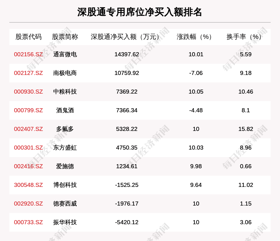 2024年10月 第1285页